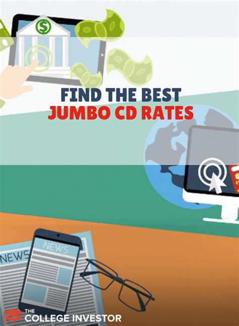 Best jumbo cd rates - Top CD rates today: Feb. 7, 2024 — 5.51% remains highest APY across terms. Explore the top CD rates today to maximize your savings. 7 min read Feb 07, 2024. 1. 2. Discover the latest CD rate ...